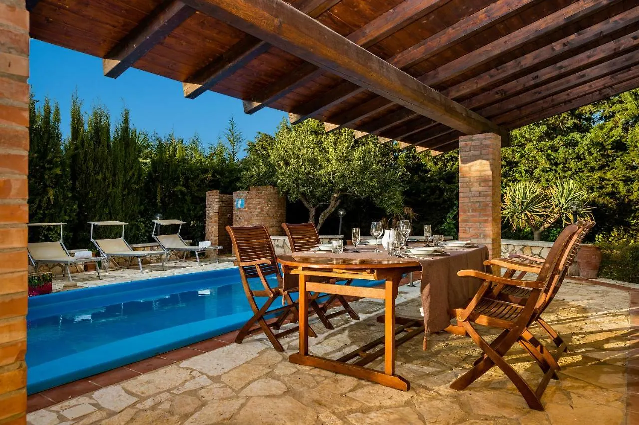 Villa Eden Con Piscina A Scopello Castellammare del Golfo